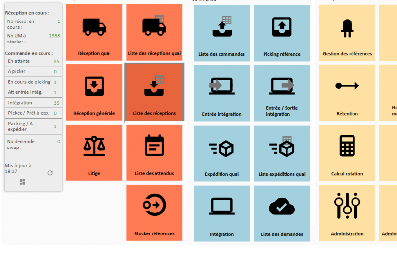Tableau de bord Adaxio
