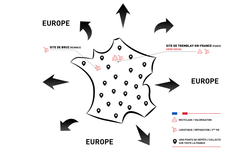 Implantations reverse logistics AdExcel Group